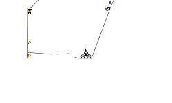 Very Hard But Very Fun