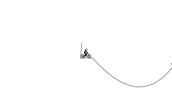 hard gravity!