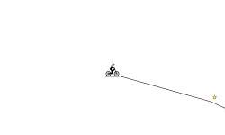 not so hard part 2 easy jumps
