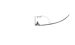 grip and normal track