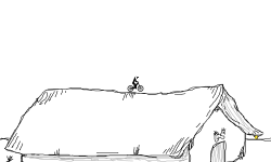 Farmlands