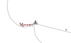 Ups and Downs