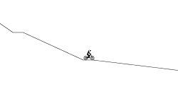 competition cliff