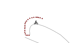 Interesting Track