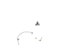 Dirt Jumps