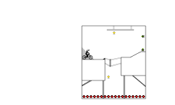 box trial