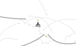 Guide Lines