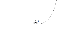 Gravity Jumps