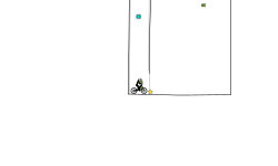 Inefficient Elevator