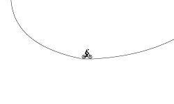 Red Bull Track 2.0