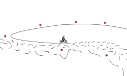Rough Terrain