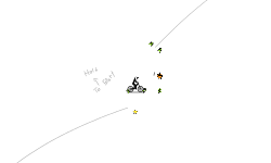 Helicopter Trial
