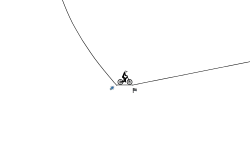 gravity