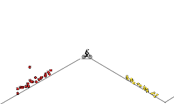 choice