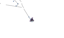 blob auto