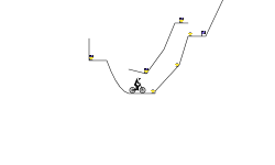 Mountain Trials 2