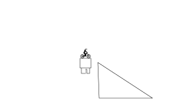 riding the hypotenuse