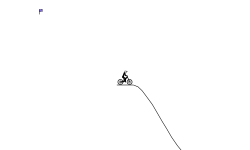 Slopes