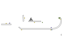 Medium Difficulty