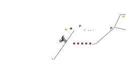 Trials 8