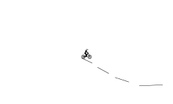 Line Wheelie