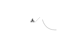 Shortest track yet