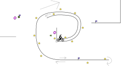 Fun Trial