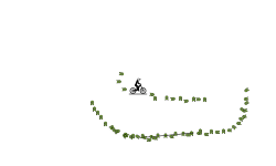 Shrek