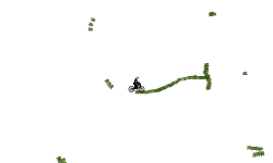 Speed Track