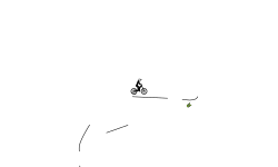 Second Bad Attempt at a wheeli