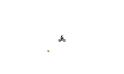 Don't go fast