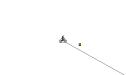 try not to fall