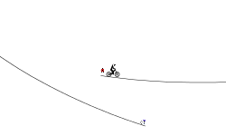 Challenge 2