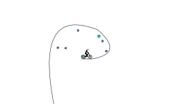 Gravity Switch