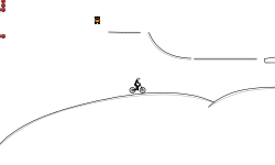 Advanced helicopter skills