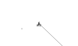 stupid fast
