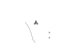 Downhill challenge