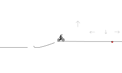 Extreme jumps