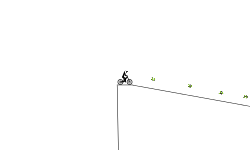 Keep on Trying