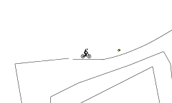 Deadly cliffs