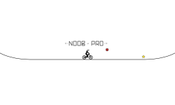 Noob or Pro?