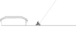 Sherpa Trial (WIP)