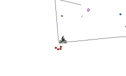 Dangerous Gravity Lab