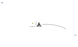 movement ghost