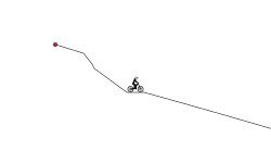 Username's Downhill Challenge