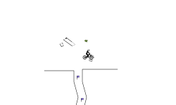trial