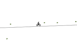 fast