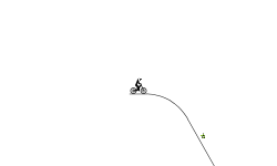 Arcanjo Bike Pista