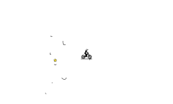 fast AUTO