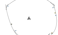 Circle Cycle